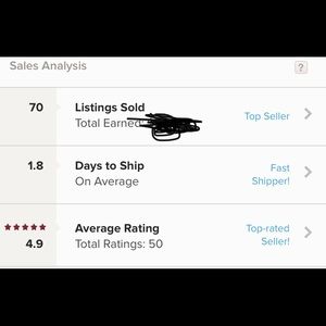 Top seller and fast shipper